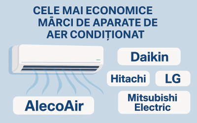 Cele mai economice mărci de aparate de aer condiționat
