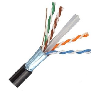 Cablu F/UTP