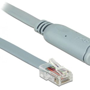 Cablu USB-C la RS232 / RJ45
