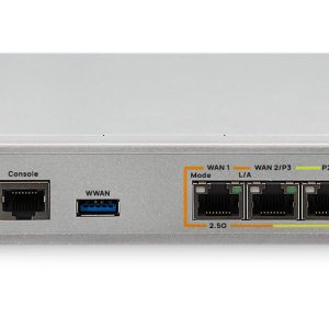 VPN Router