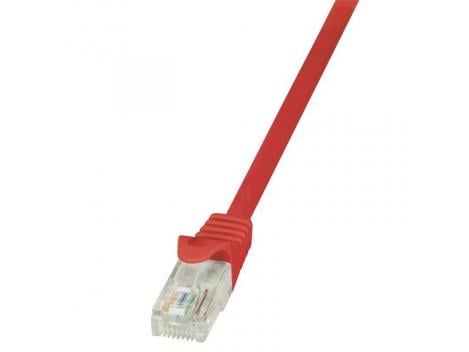 Patchcord retea CAT5 1M Rosu. Fiabilitate si performanță 1 Patchcord retea CAT5 1M Rosu